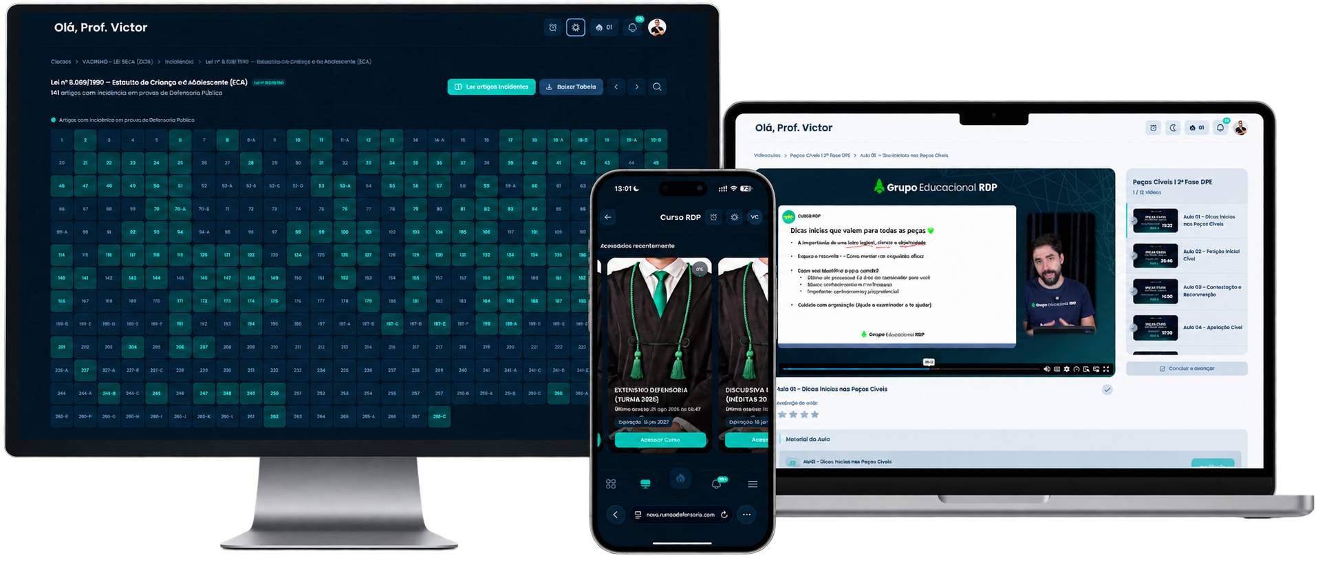 Plataforma RDP exibida em computador, tablet e celular